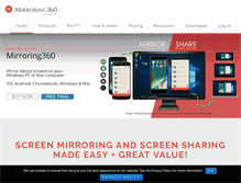 Tablet Screenshot of mirroring360.com